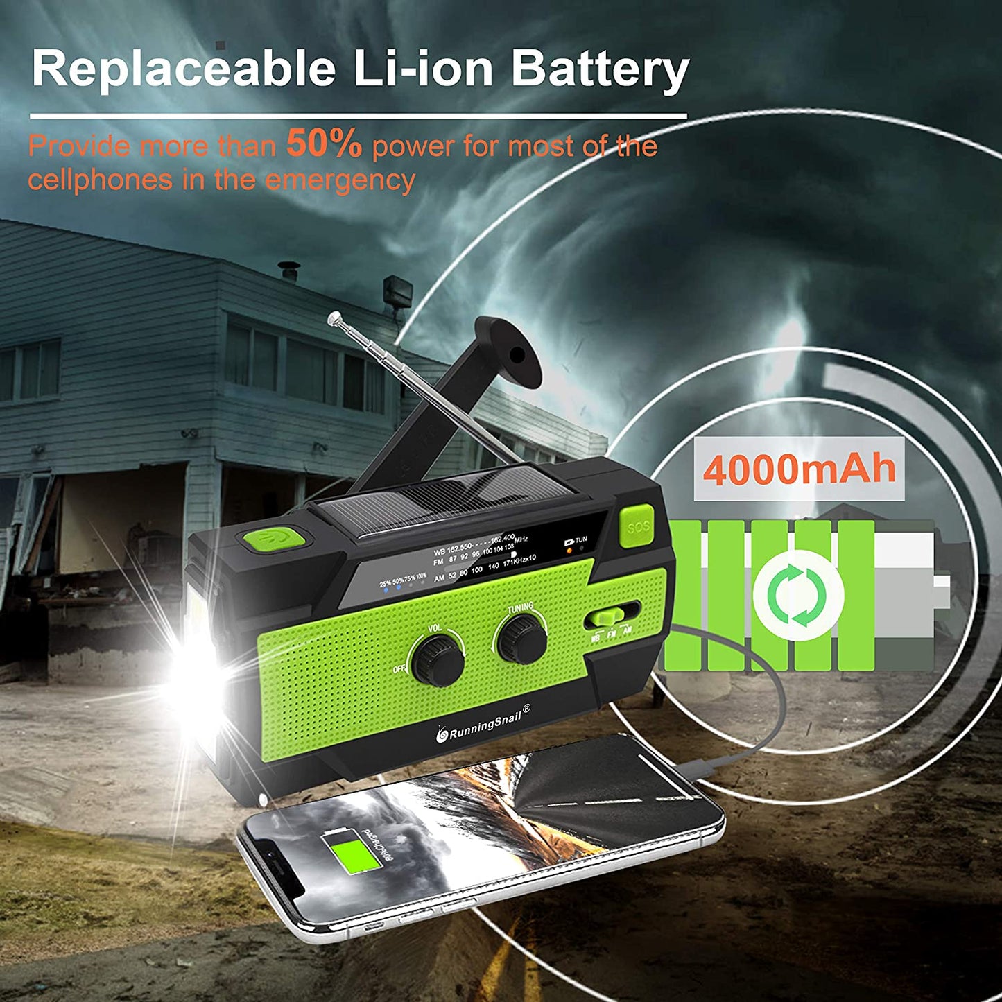 4000mAh-Solar Hand Crank Portable AM/FM/NOAA Weather Radio with 1W Flashlight&Motion Sensor