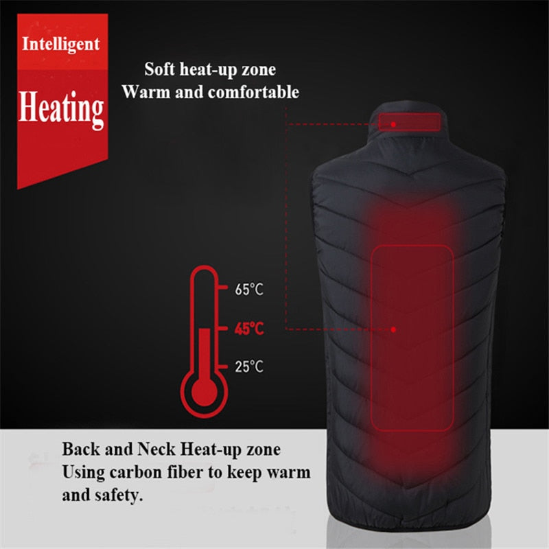 Premium Heated Vest