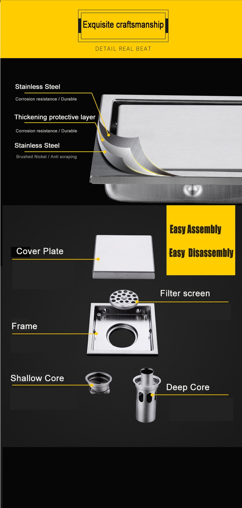 Tile Insert Square Floor Waste Drain