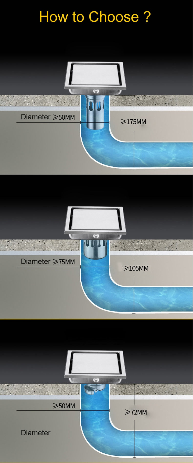 Tile Insert Square Floor Waste Drain