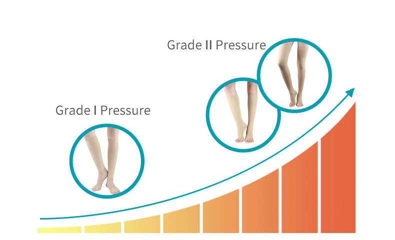 Winner Medical Compression Socks with varicose veins Elastic Pressure Stocking Treatment 