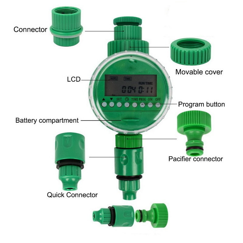 Intelligent Valve Watering Control Device for Automatic Irrigation Controller