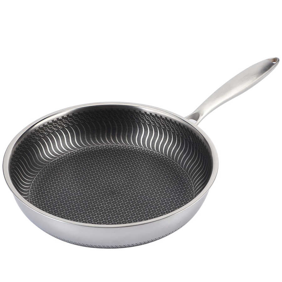 Non-stick Frying Pan