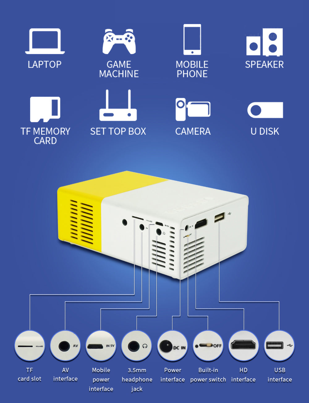 Pro LED Mini Projector