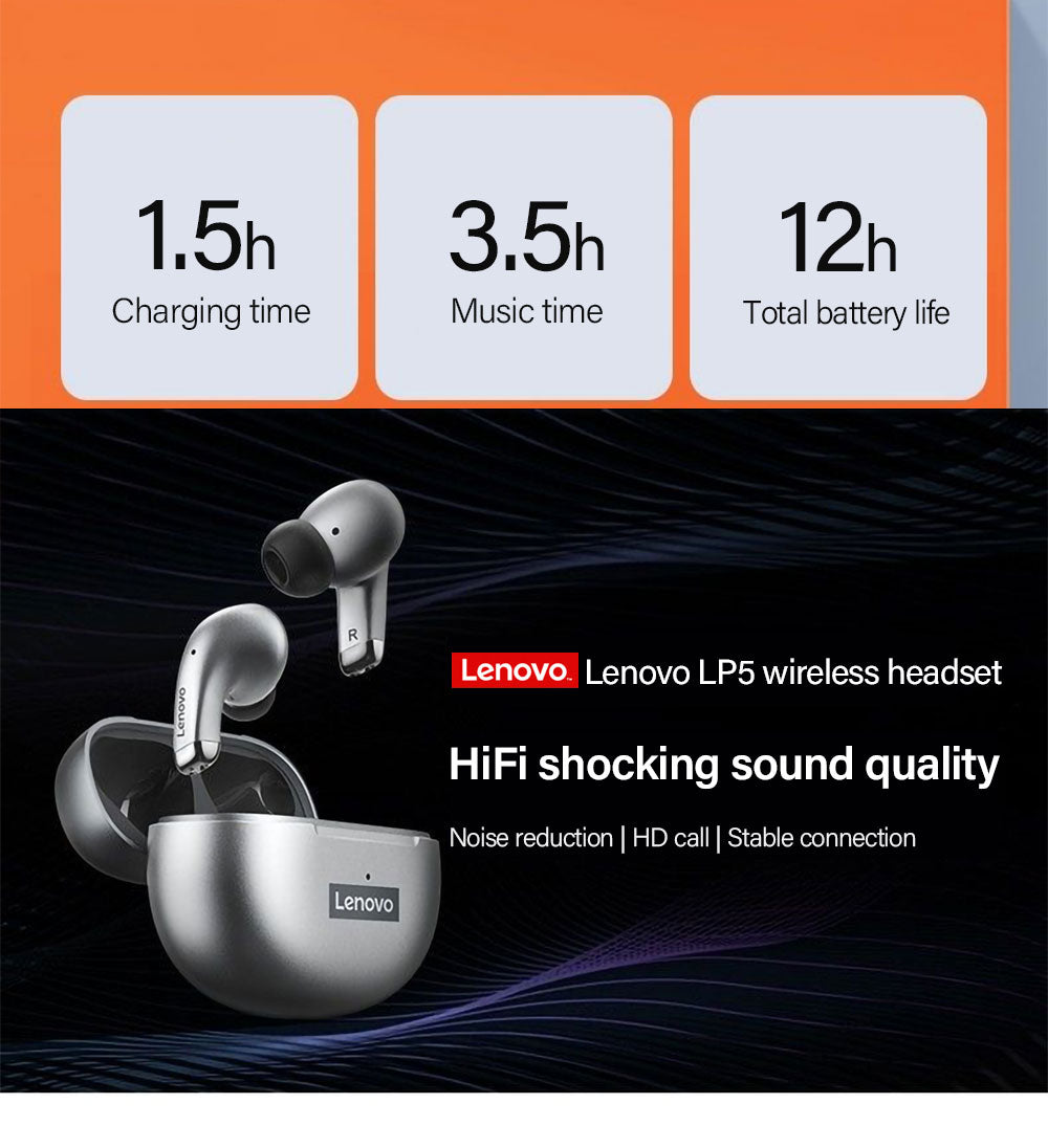 Authentic Lenovo LP5  Wireless Bluetooth Earbuds