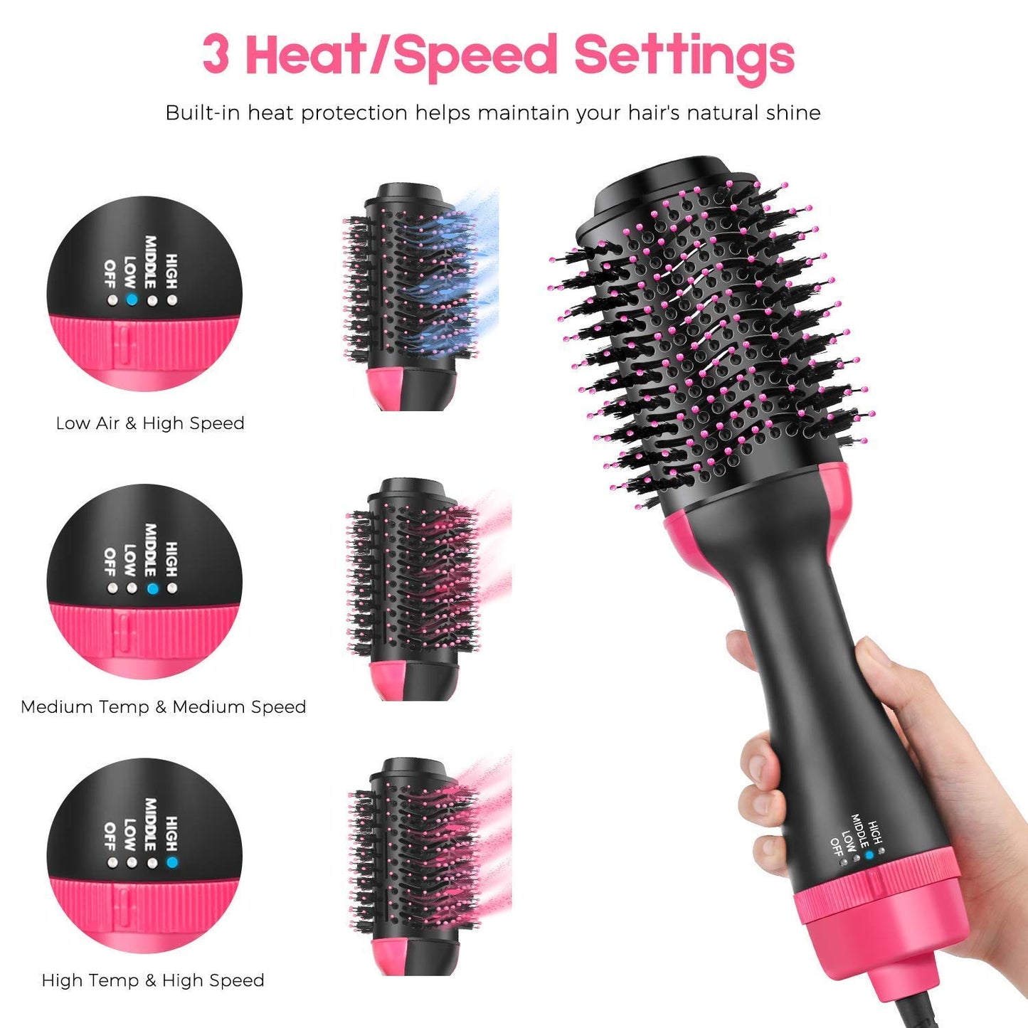 Multifunctional One Step Hair Dryer and Styler