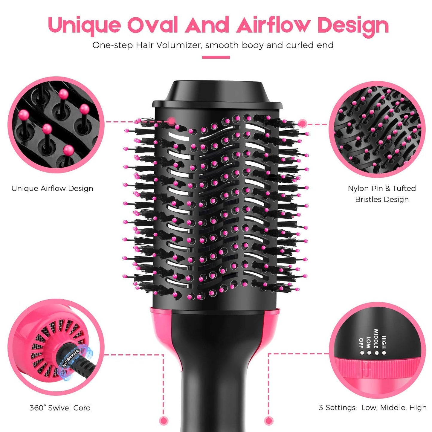 Multifunctional One Step Hair Dryer and Styler