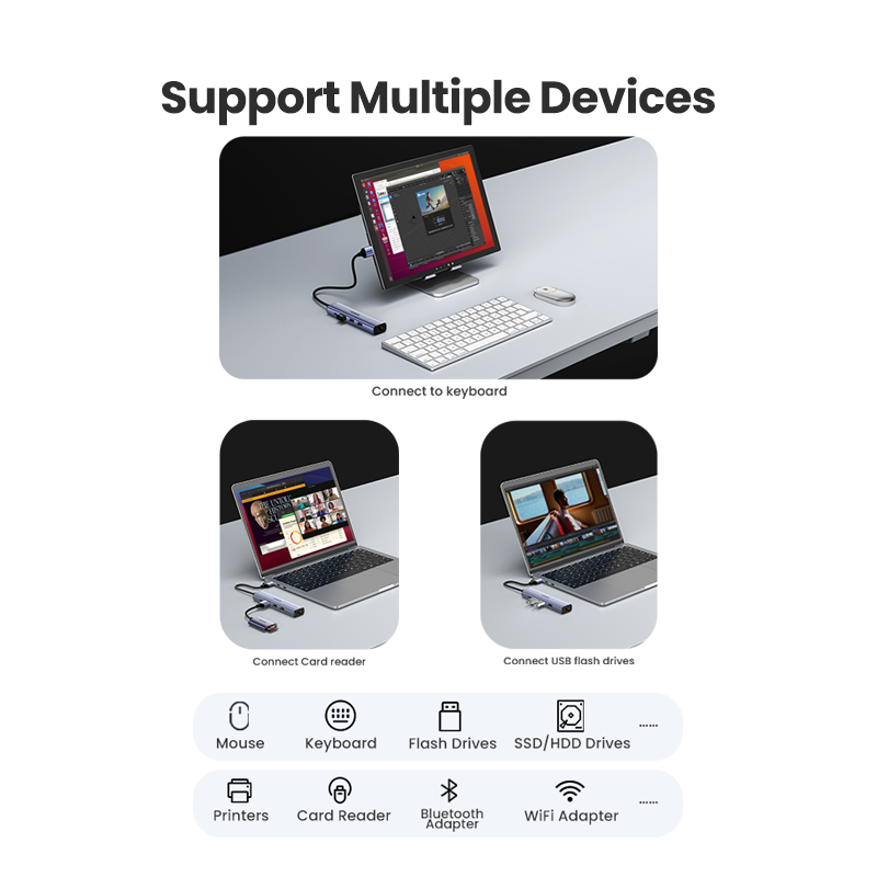 USB Ethernet HUB for Computer Laptop