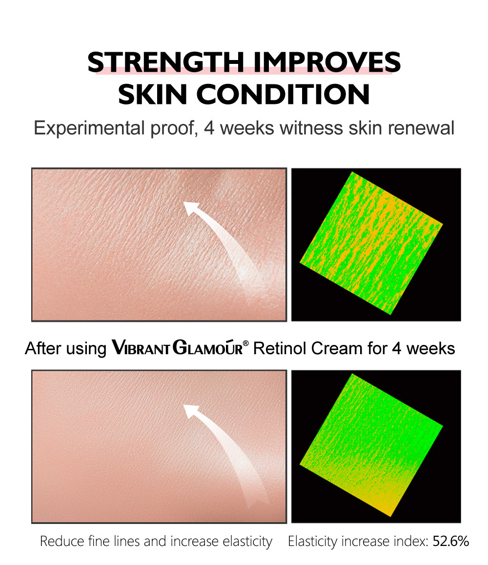 WRINKLE REMOVER CREAM ANTI-AGING