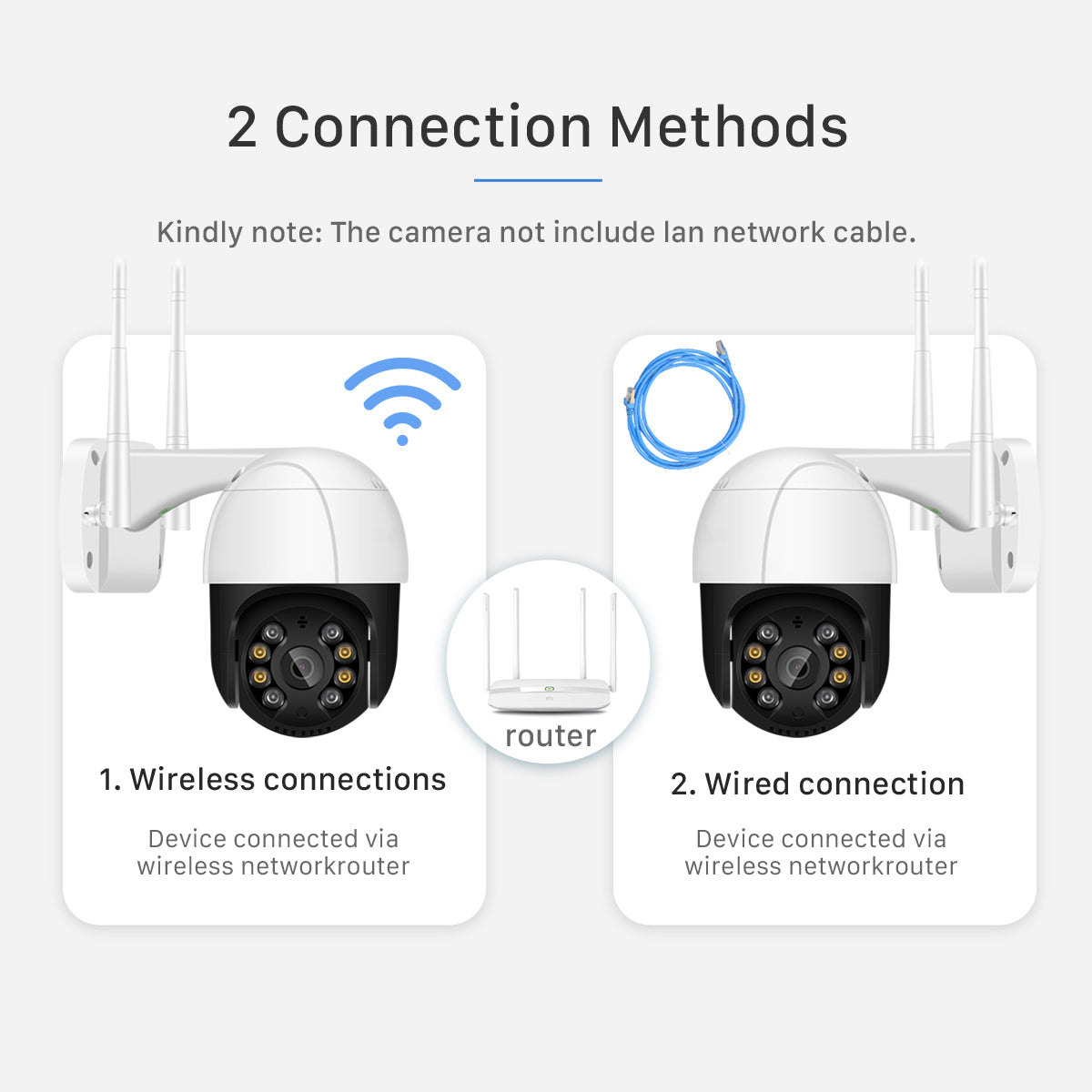 WiFi PTZ IP Camera with 4X Digital Zoom