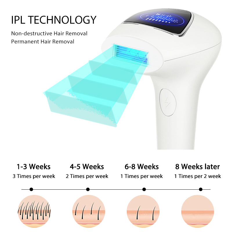 Professional LCD Laser Hair Removal Permanent IPL Laser Depilator